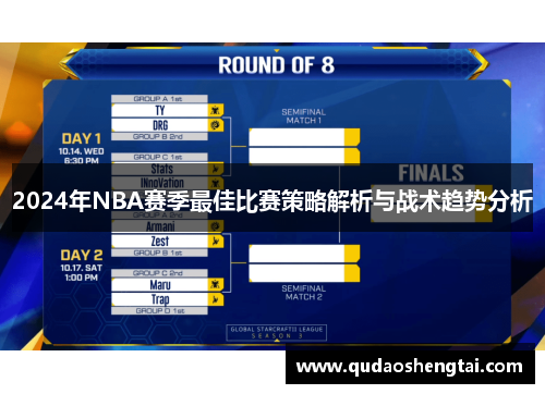 2024年NBA赛季最佳比赛策略解析与战术趋势分析